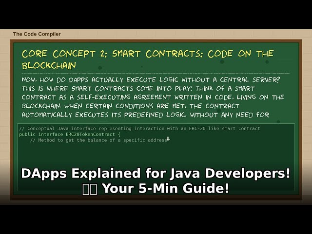What are DApps? Java Developers' 5-Min Guide to Decentralized Apps! 🚀