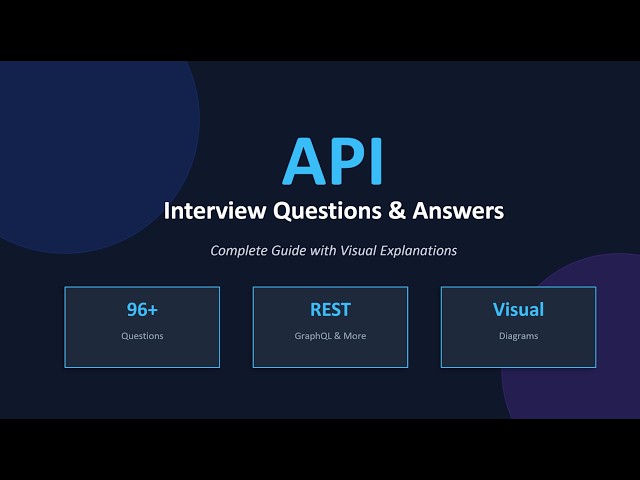 96 API Interview Questions 🔥 | REST, JWT, OAuth, Microservices (Complete Guide)