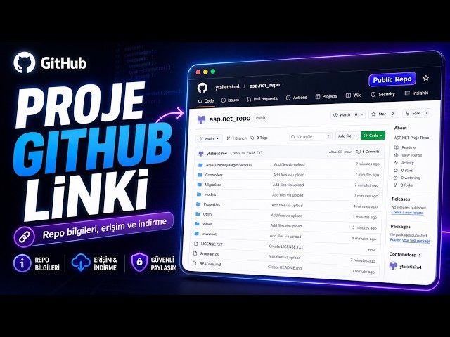 ASP.NET Tutorials ASP.NET MVC Project GitHub Link