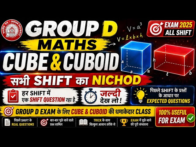 Cylinder Complete Revision | RRB Group D Maths | 100% Exam Review Analysis  हर Shift में 1 Q. Fix!