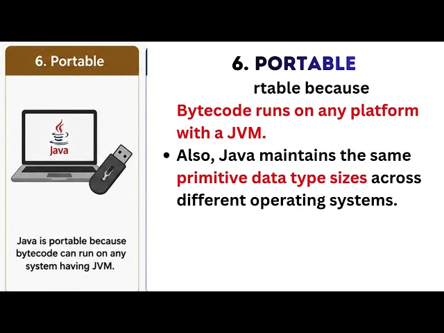 Features of Java Explained in Tamil | Java Programming Tutorial for Beginners | Tamil + English
