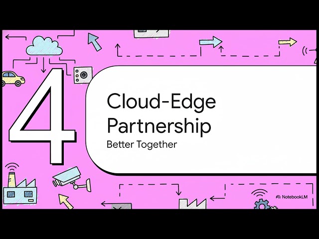 AI from Cloud to Edge: Architectures, Trade-offs, and Real-World Use Cases | Uplatz