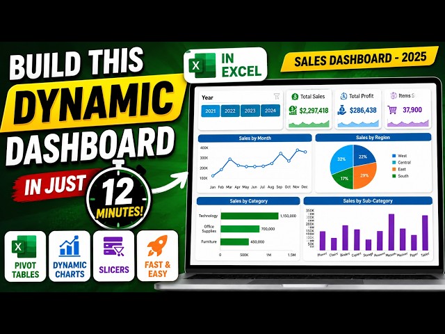 Create dynamic Sales Dashboard in Excel in Just 12 Minutes || Master Pivot Tables