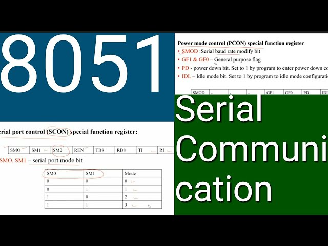 8051 Lecture series 7| Serial communication PART 1|Special function registers| Malayalam|