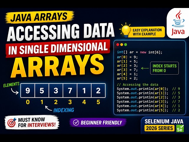318. Accessing data stored in Single Dimensional Arrays in Java (Selenium Java 2026)