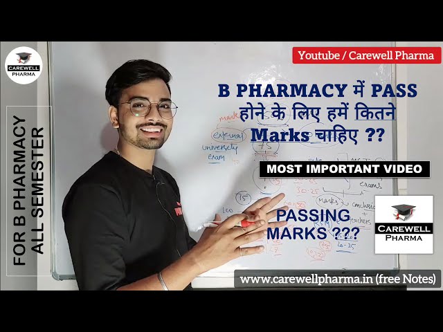 How many marks do we need to pass B Pharmacy? Carewell Pharma