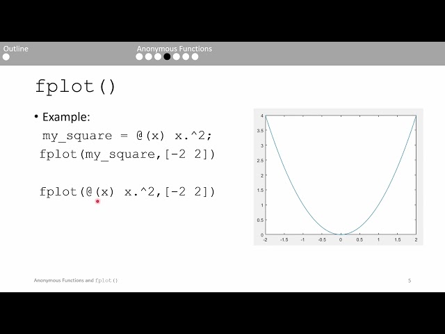 MATLAB Anonymous Functions and fplot() (1/2)