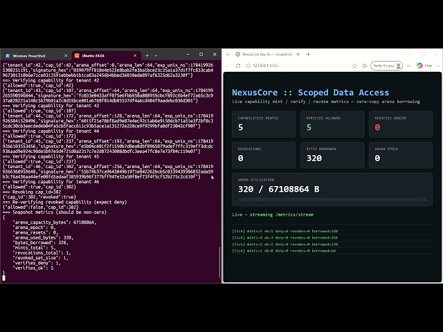 Day 65: Scoped Data Access — How the Platform “Borrows” Data