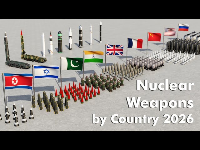 Nuclear Weapons by Country in 2026 - Nuclear Power Ranking