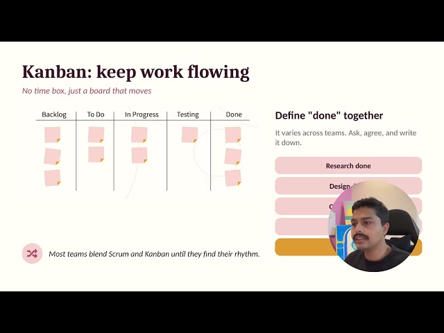 Introduction to Agile | Suprava Saha