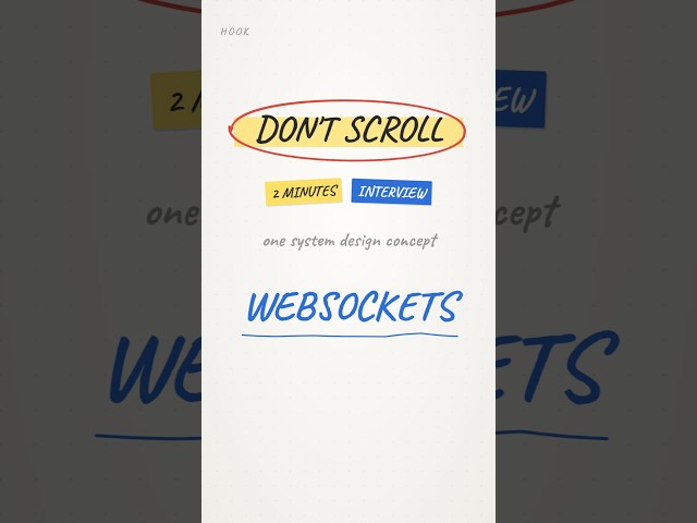 What Are WebSockets? Explained in 2 Minutes
