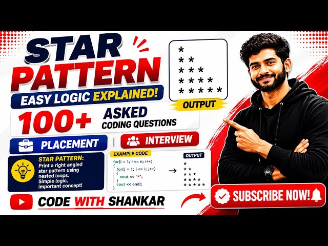 Master Triangle Star Patterns in 9 Minutes | Java for Beginners