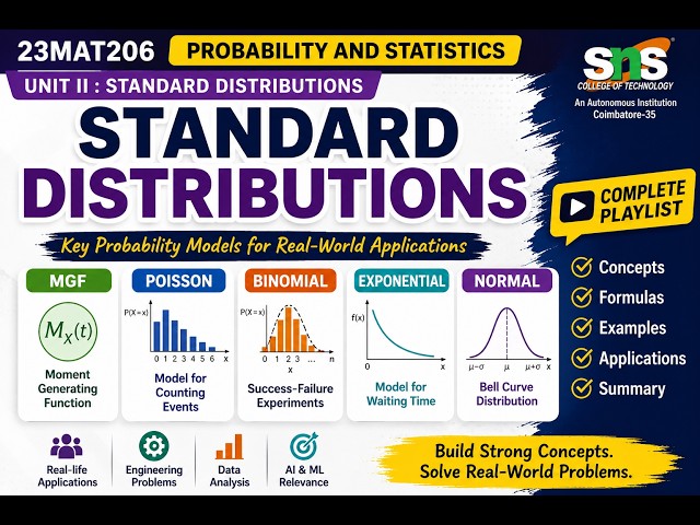 Case study - Normal Distribution | Standard Distributions | SNS Institutions