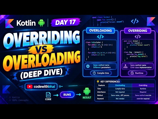 Kotlin Overloading vs Overriding Explained 🔥 | Deep Dive | Day 17