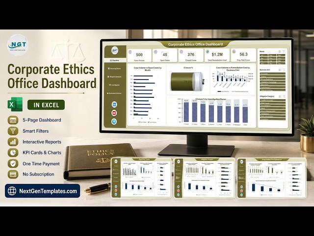 Corporate Ethics Office Dashboard in Excel