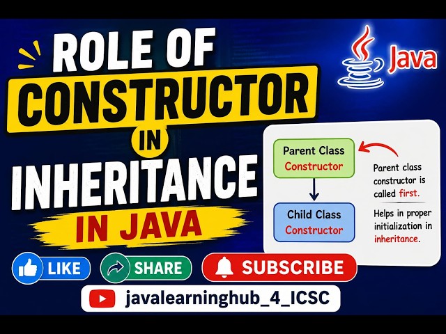 Constructors Don't Inherit - Here's Why