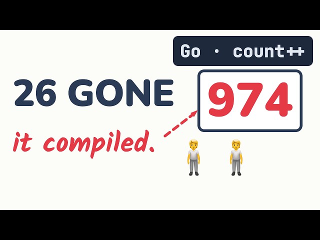 Go Data Races: Why Your Tests Pass and Production Doesn't