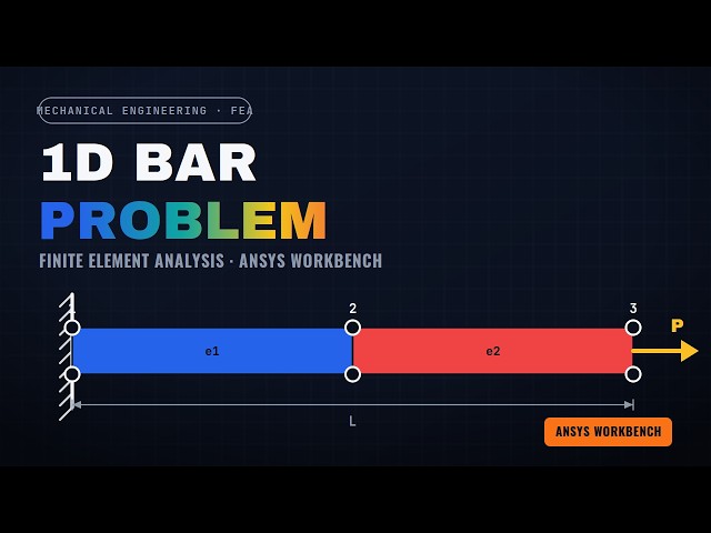 One Dimensional Bar Element Problem