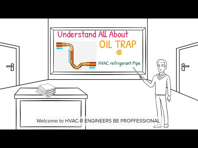 Understand all about Oil Trap in HVAC Refrigerant Pipe