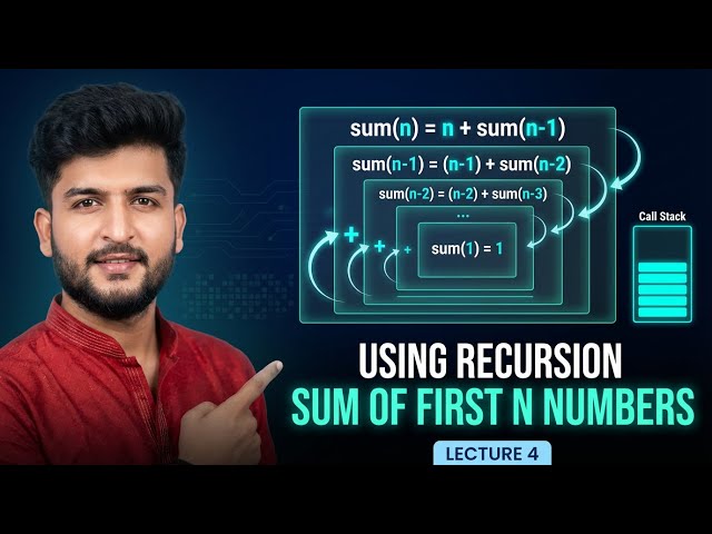 Recursion Explained: Sum of First N Natural Numbers 🔁 | Recursion Basics #4