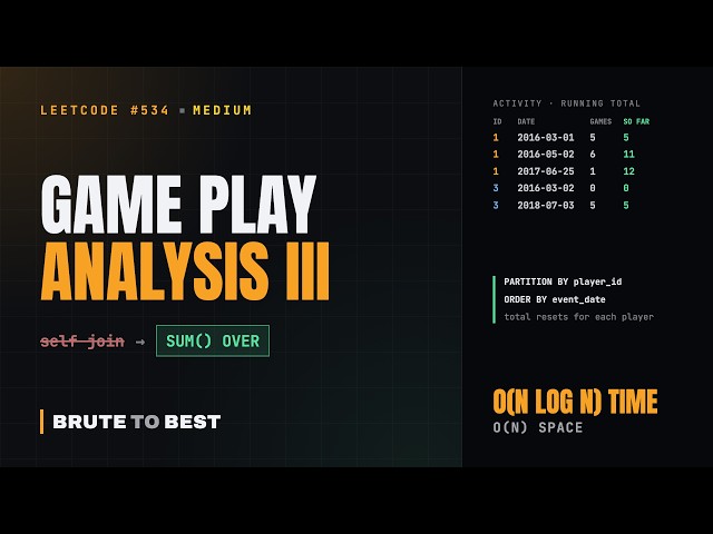 LeetCode #534: Game Play Analysis III, Running Totals With SUM OVER