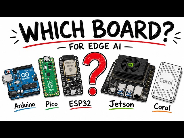Which Board for Edge AI? | 7 Boards Compared — ESP32, STM32, Raspberry Pi, Jetson & Coral