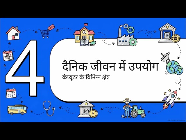 Computer & ICT Basics Explained in 5 Minutes 💻 | Speed, Accuracy, Storage & Uses | Complete Guide