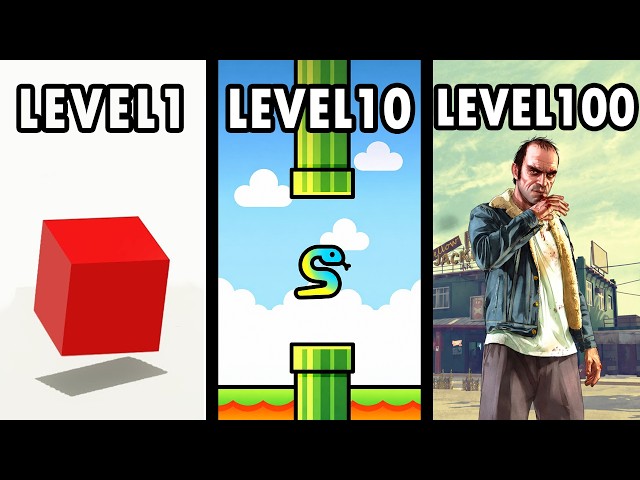 Every Level of Game Development