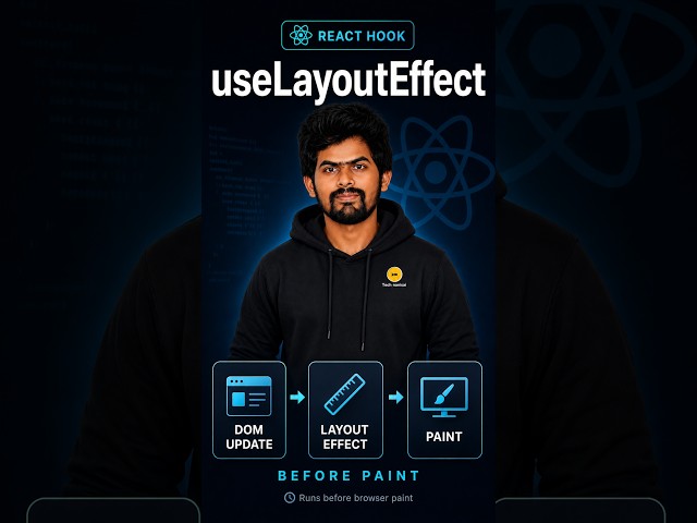 React useLayoutEffect Hook Explained in Telugu #telugucoding #coding #short