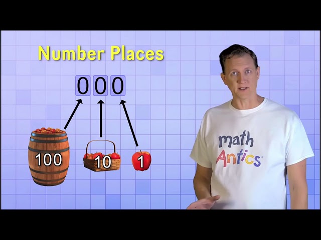 Math Antics - Place Value (reverse)