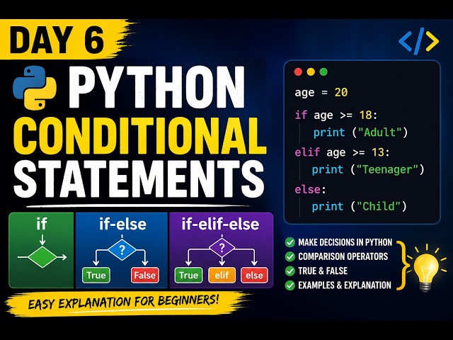 Day 6 | Python Conditional Statements | if, if-else & if-elif-else