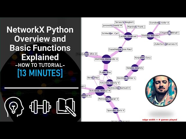 NetworkX Python Overview and Basic Functions Explained [ Learn Better Faster ]