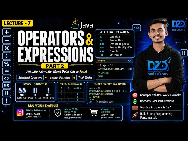 Java Programming Lecture 7 | Operators & Expressions – Part 2 | Relational & Logical Operators