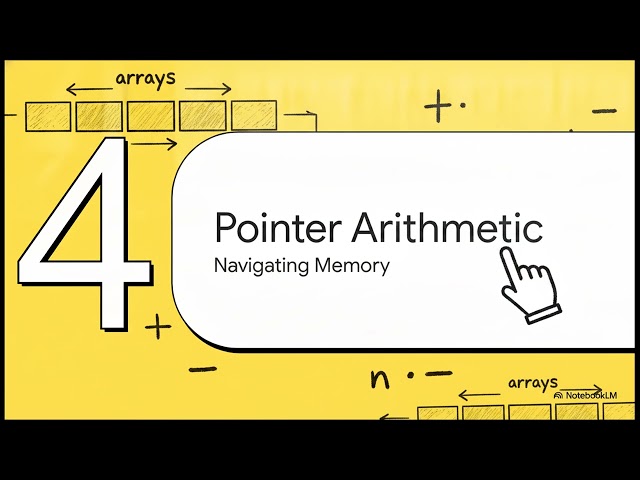 C Programming #7 | Arrays in C Programming Explained ⭐