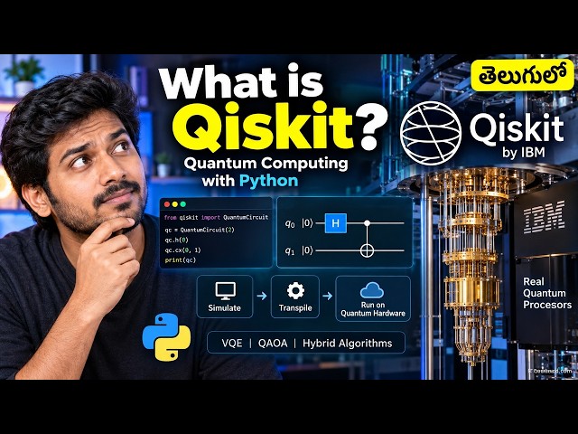 01 - What Is Qiskit: Getting Started with Quantum Computing in Python | Telugu