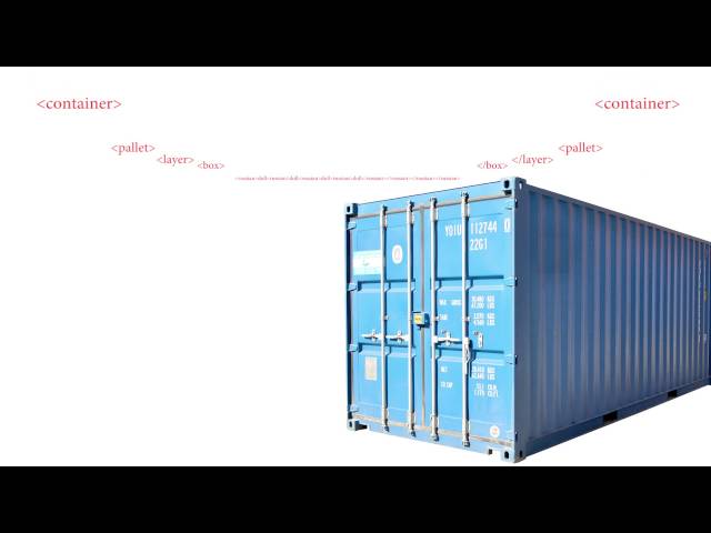 Document Object Model