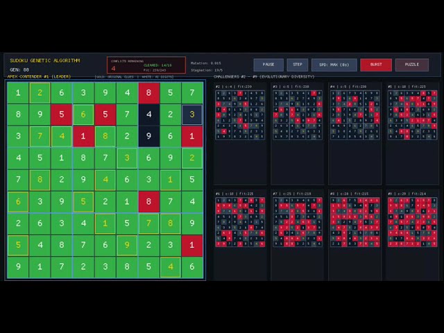 Hybrid Genetic Algorithm vs. AI Escargot: Real-Time Evolutionary Sudoku Solver (Rust + Python)