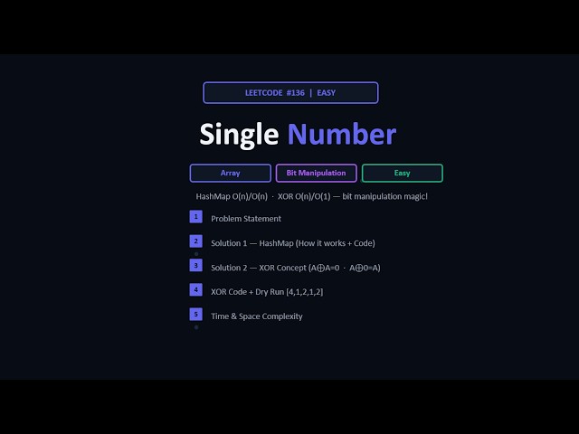 Single Number - LeetCode 136 | JavaScript Solution | DSA Hindi