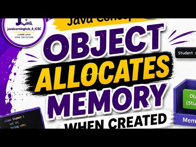 Java Memory Allocation: What Happens Behind the Scenes?