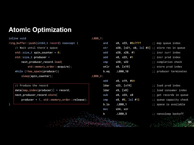 Beyond Sequential Consistency - Leveraging Atomics for Fun & Profit - Christopher Fretz  C++Now 2025