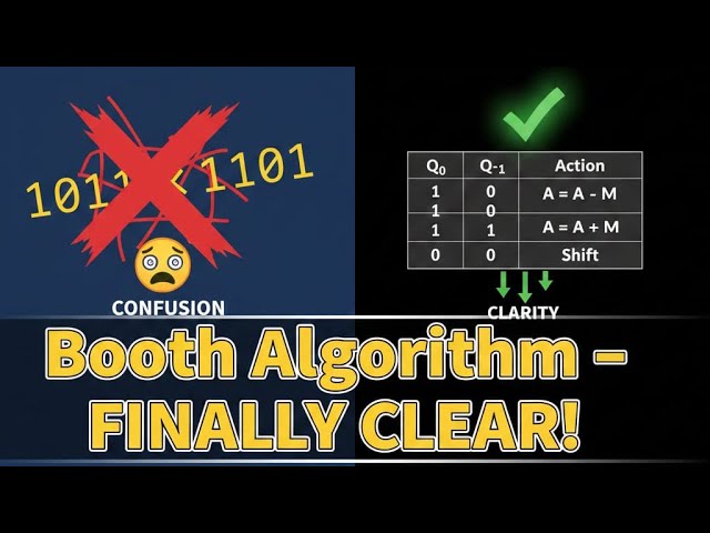 Unsigned Binary Multiplication & Booth Algorithm | No Confusion | CA