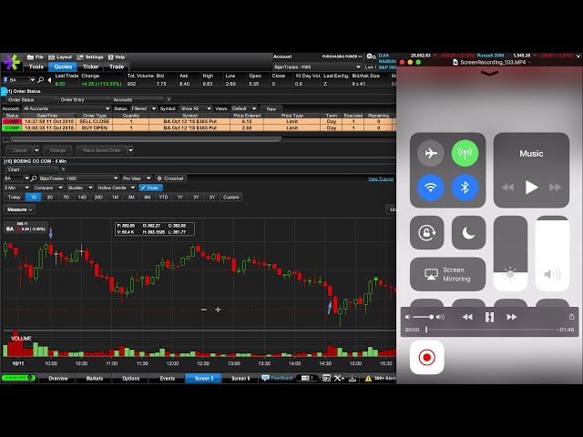 Trading With a Small Amount: $260 to $615 Trading Stocks Options Example
