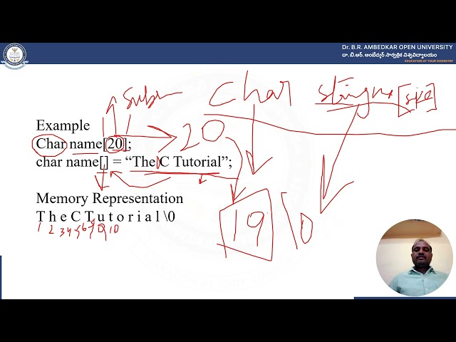 Programming with C & C++ : Unit - 6 Pointers and Strings Part 2