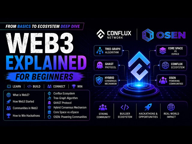 Web3 Explained for Beginners | Conflux Network, Tree-Graph, GHAST, Hybrid Consensus & OSEN