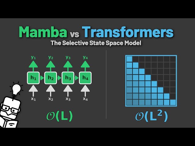 Mamba vs Transformers - The Selective State Space Model