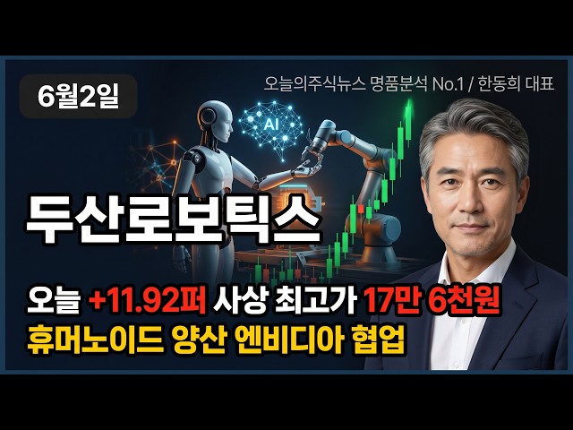 [Doosan Robotics Stock Outlook] Nearly 2x surge in 2 months, hitting all-time high: Will the rall...