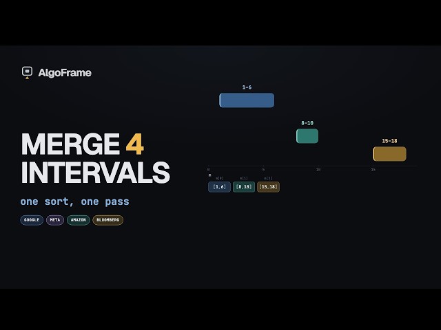 Merge Intervals Explained Simply | LeetCode 56 | Python
