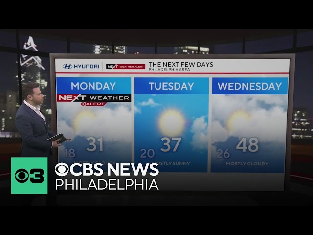 Snow blankets Philadelphia region Sunday, temps drop overnight