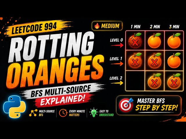 Leetcode problem 994 || Rotting Oranges 🍊 || level medium || python 