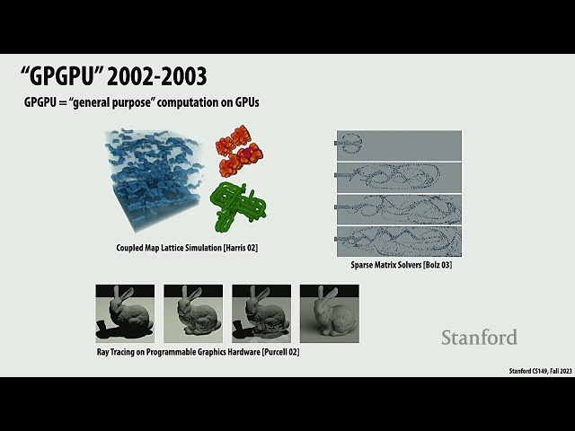 Stanford CS149 I Parallel Computing I 2023 I Lecture 7 - GPU architecture and CUDA Programming